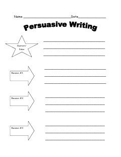 Writing Persuasive Essays